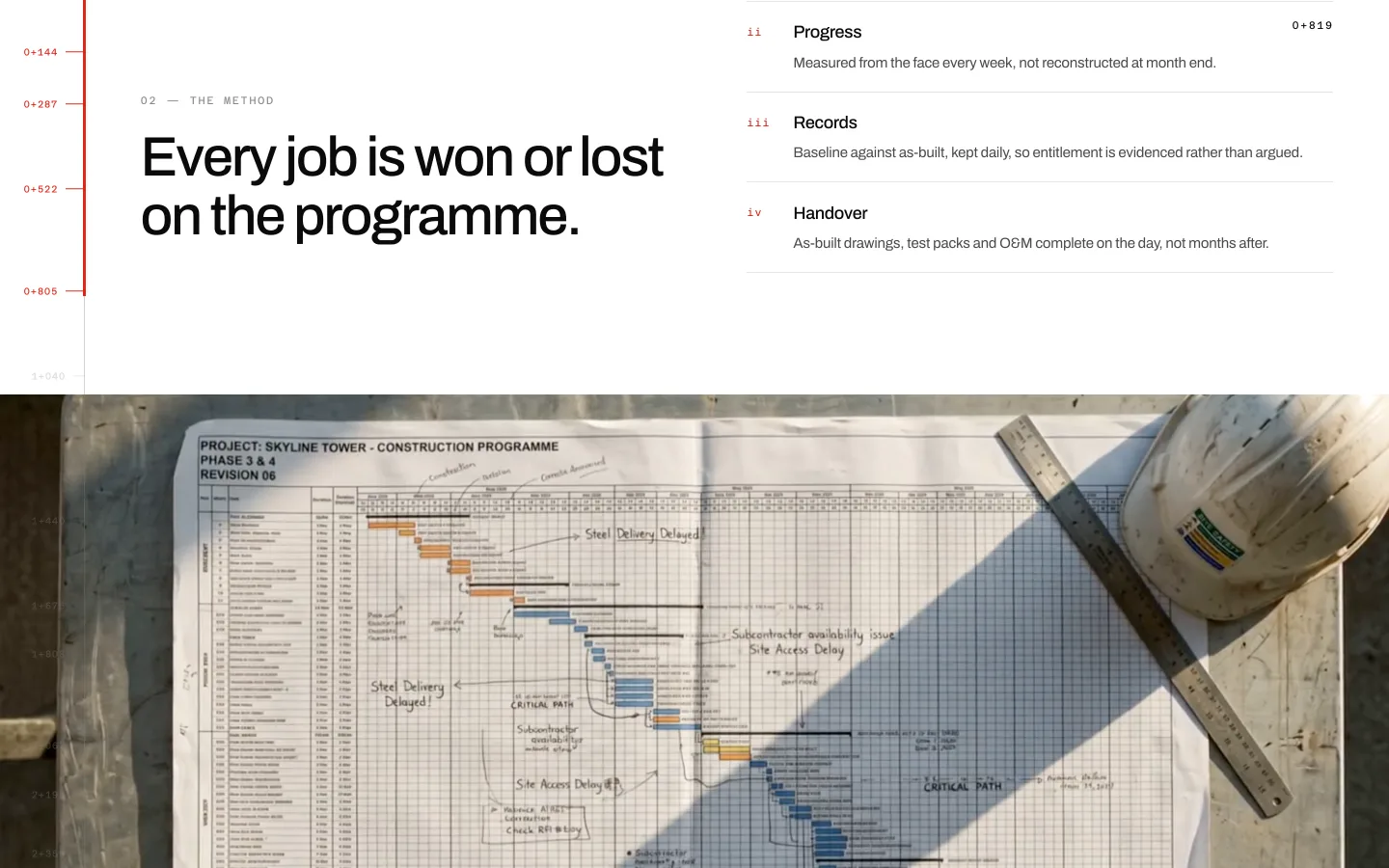 Carrowmere Civil — the method section, with the chainage scale down the edge and a marked-up construction programme.