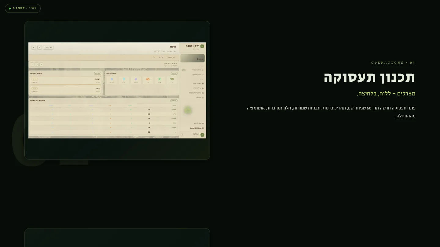 SmartSAMAL / DEPUTY — the duty-planning walkthrough on the product's public landing page.