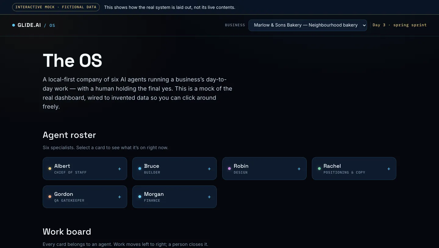 Agentic-OS dashboard mock — the command center knowledge graph beside the agent roster.